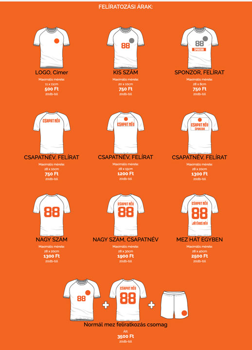 2. Válassz feliratozást, kérj ajánlatot